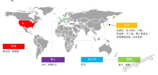 How Far is China from a Powerful Manufacturing Country in View of the Number of Patents Ap
